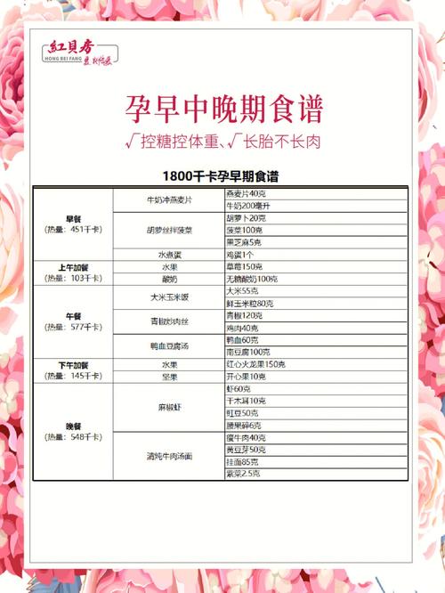十一个月国内助孕宝宝吃多少
