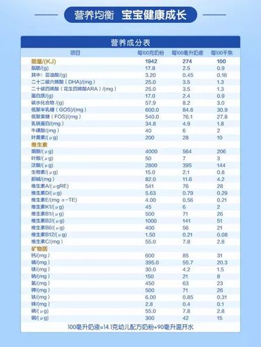 国内第三代助孕宝宝蛋黄吃多少钱