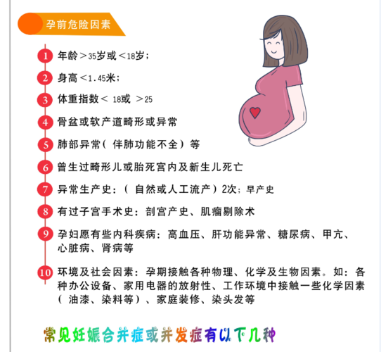 代孕有什么风险